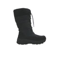 Blair Botas Mujer